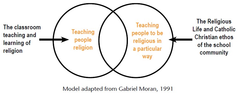 religion.jpg