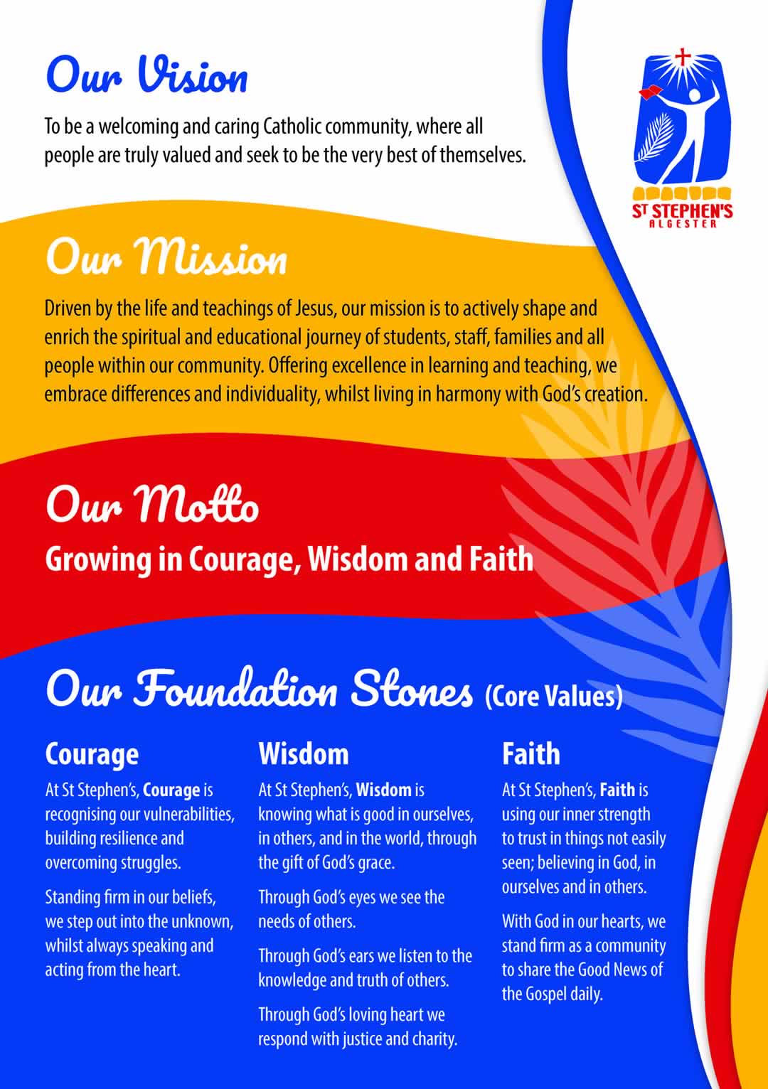St Stephen’s Algester vision, mission, motto and core values poster with coloured sections and crest logo.